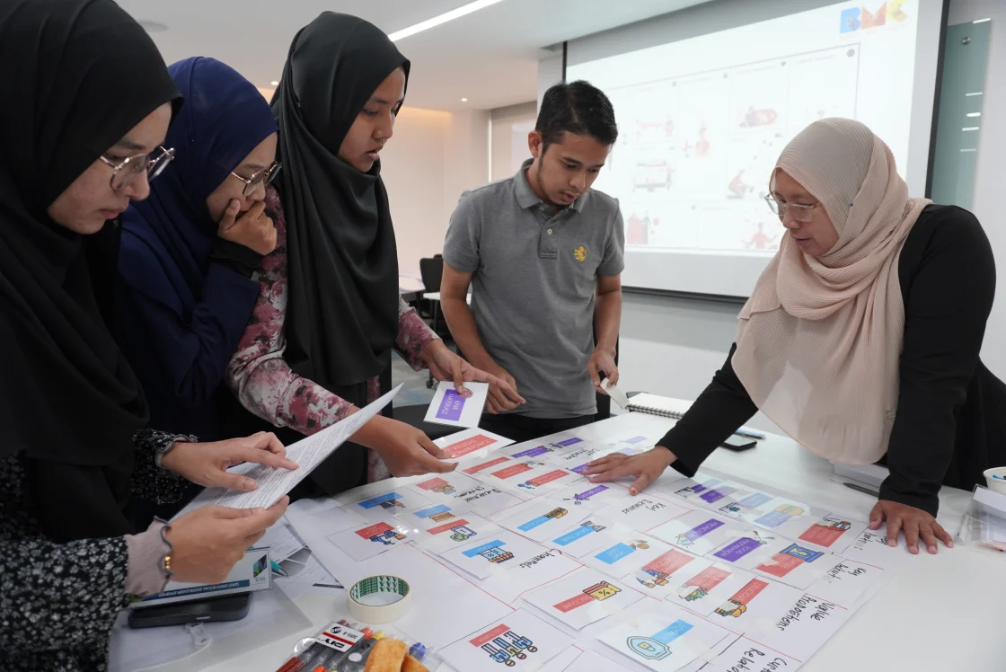 Strategic & Critical Thinking for Shariah Professionals