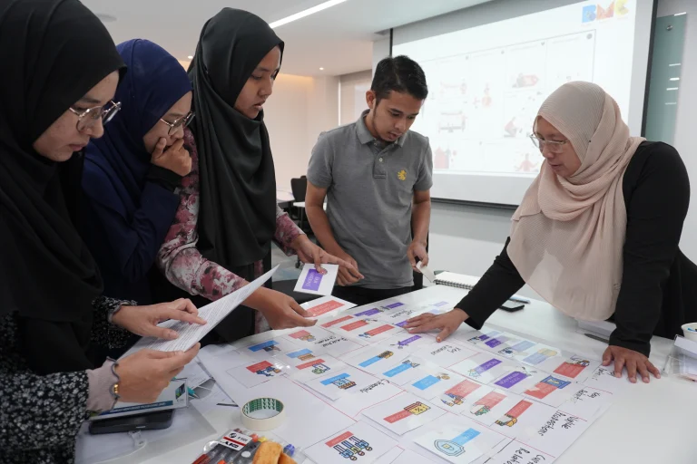 Strategic & Critical Thinking for Shariah Professionals